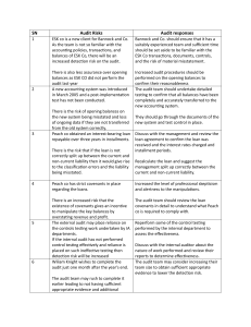 Audit risk and response summary