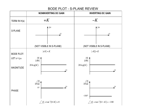 Bode plot guide