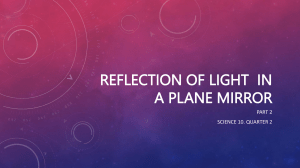 REFLECTION OF LIGHT  IN A PLANE MIRROR PART 2