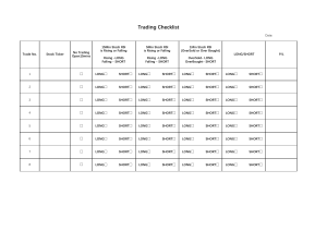 Trading Checklist