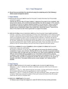 Catered Lunch Project Management Plan