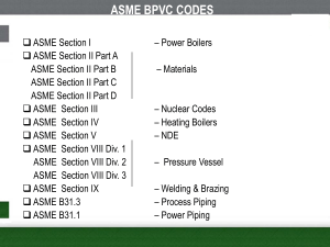 ASME CODE PRESURRE VESSELS 