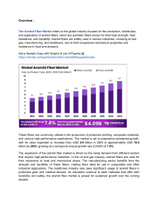 Advancements in Manufacturing Technologies Aim to Reduce Aramid Fiber Costs