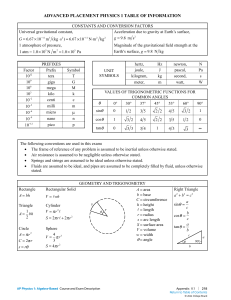 ap-physics-1-equations-sheet