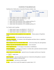 STAT-4th-Quarter-Reviewer