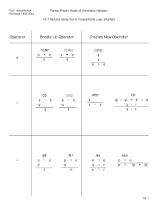 Ch 7 Rules of Inference and Replacement Handout (Fall 2016)