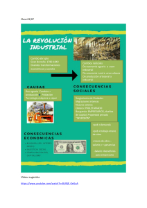 Revolución Industrial: Causas y Consecuencias