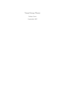 Visual Group Theory
