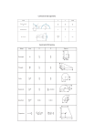 Centroid Calculation Reference Table