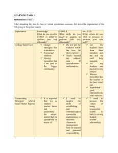 internship LEARNING TASK 1