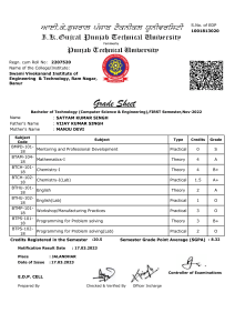 Satyam Kumar Singh Grade Sheet - B.Tech CSE, 1st Sem