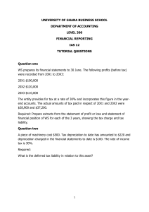 IAS 12 Tutorial Questions - Financial Reporting