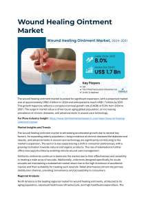 Who are the Key Players in the Wound Healing Ointment Market?