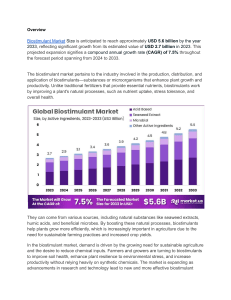 Biostimulant Market Sees Innovative Solutions for Sustainable Agriculture