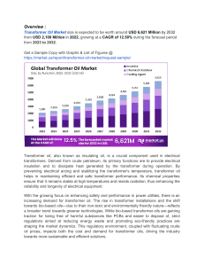 High Transformer Oil Prices and Maintenance Costs Hinder Market Growth