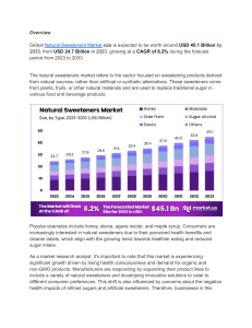 Natural Sweeteners Market: A Look at Innovation and Consumer Demand