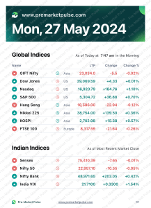 Pre-Market Pulse-4