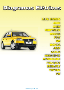 Diagramas Elétricos Automotivos: Alfa Romeo, Audi, BMW e Mais