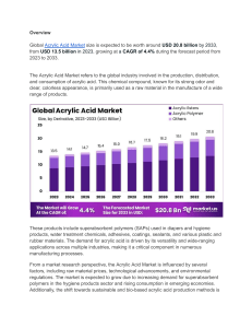 Acrylic Acid Market: Regulatory Landscape and Compliance