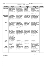 speech rubric