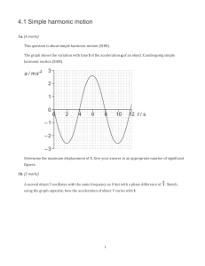 4.1 Simple harmonic motion