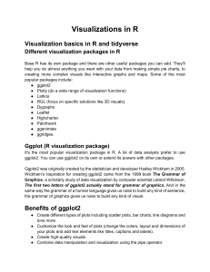 Course 7 Week 4 (Visualizations in R