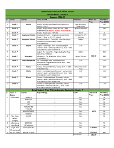 Grade 7 Books & Copies List for  2024-25