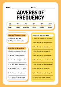 English Grammar Worksheet: Adverbs & Tenses