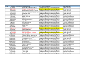 5th Sem Elective Subjects(1-148)