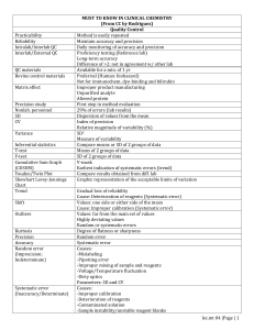 1.-MUST-to-KNOW-in-Clinical-Chemistry-Copy