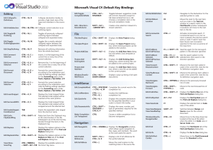 Visual C# Default Key Bindings Reference Guide