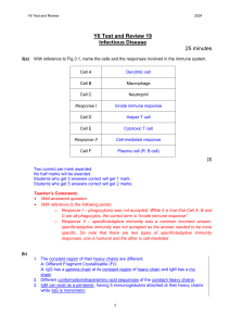 TnR 19 Infectious Diseases ans