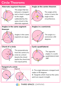 Circle+theorems+poster