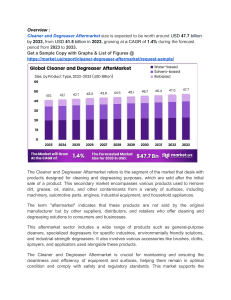 Technological Advances in Cleaning Formulations Boost Market Expansion"