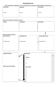 Biodiversity Classification Worksheet