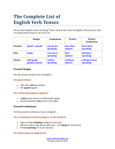 List-of-English-Verb-Tenses