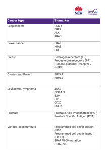 Biomarker-table