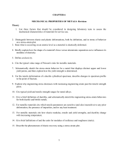 Mechanical Properties of Metals Revision