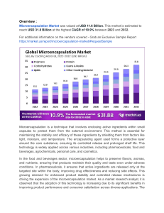 Personal Care and Cosmetics Industry Fuels Microencapsulation Market Opportunities