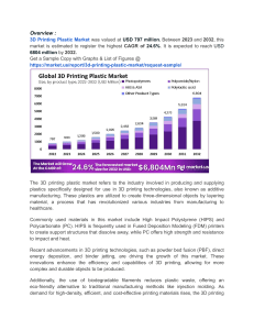 Rising Demand in Construction and Automotive Sectors Offers Opportunities for 3D Printing Plastics