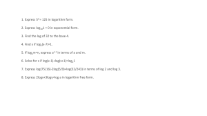 Math Worksheet: Logarithms, Complex Numbers, Algebra