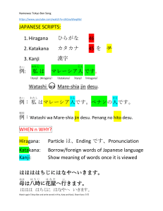 Lesson 1.4 Intro Kana n kanji roma-ji  n Namewee Tokyo Bon Song