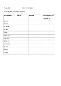 FORMATIVE ASSESSMENT FOR FIELD