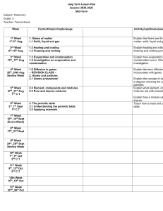 long term lesson plan 2024-2025