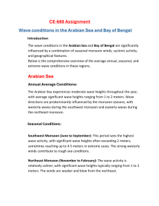 Wave Condition in the Arabian Sea and Bay of Bengal