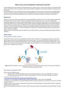 Rabies Vaccines & Immunoglobulins: WHO Position