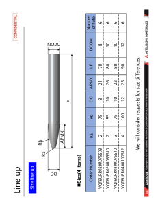 VQ series Std. Barrel End Mill List