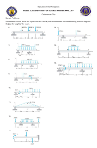 Beam Shear & Moment Sample Problems