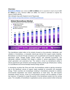 Biomethane Market Gains Momentum with Energy Crop Utilization