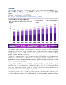 "Sustainability Trends Fuel Growth in Thermal Paper Market"